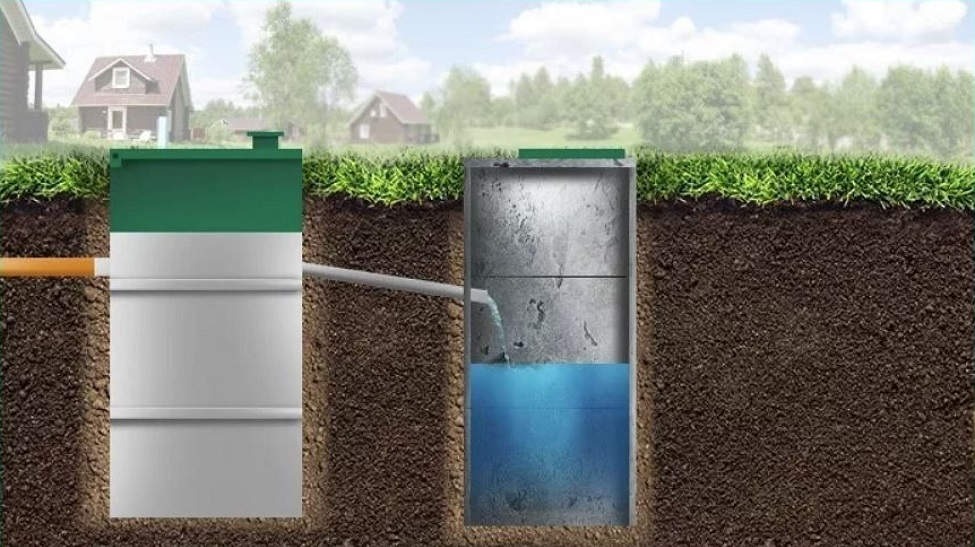 Септик Эко-Гранд 3