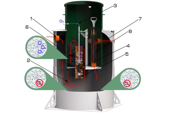 Септик Зорде 7